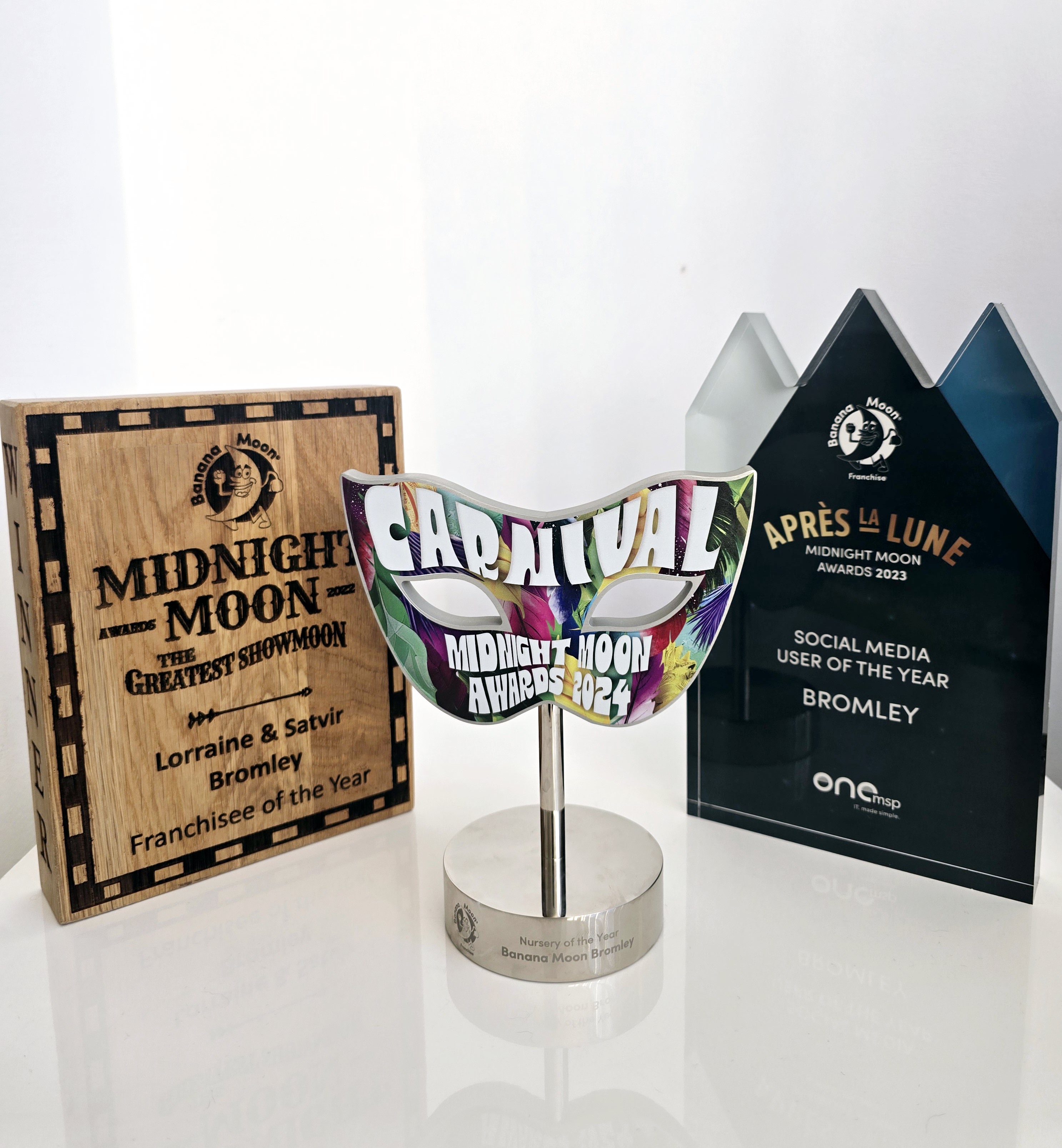 Banana Moon Bromley: Nursery of the Year 2024 ?